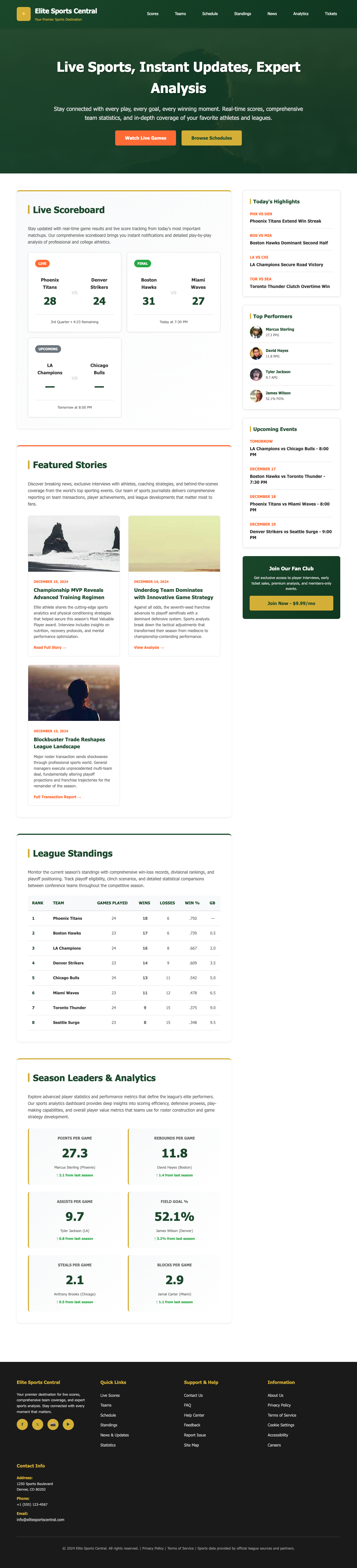 Sports page with AIMAC score 4.9 (20 serious violations)