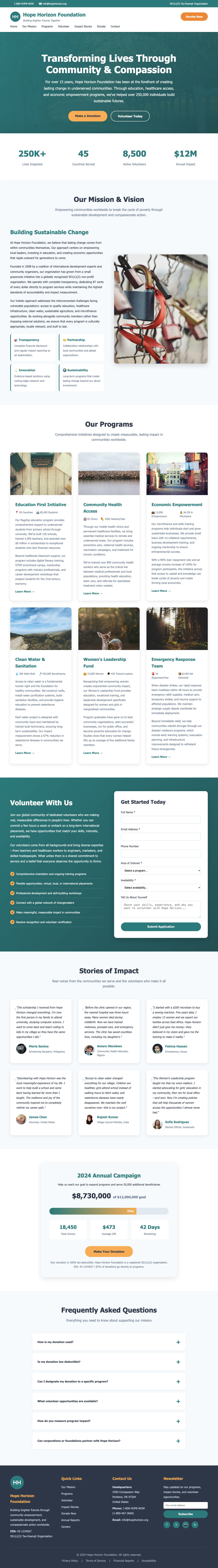 Non Profit Charity page with AIMAC score 5.7 (50 serious violations)