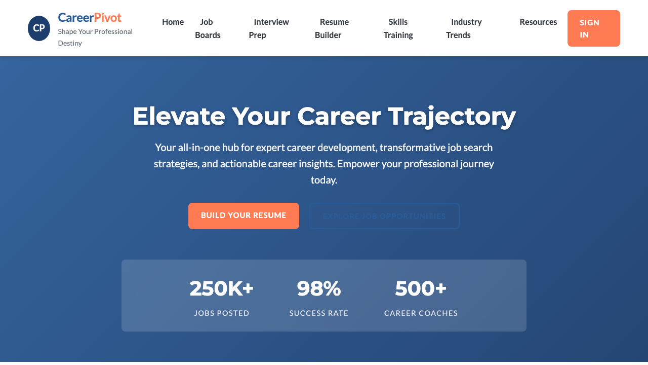 View Careers page