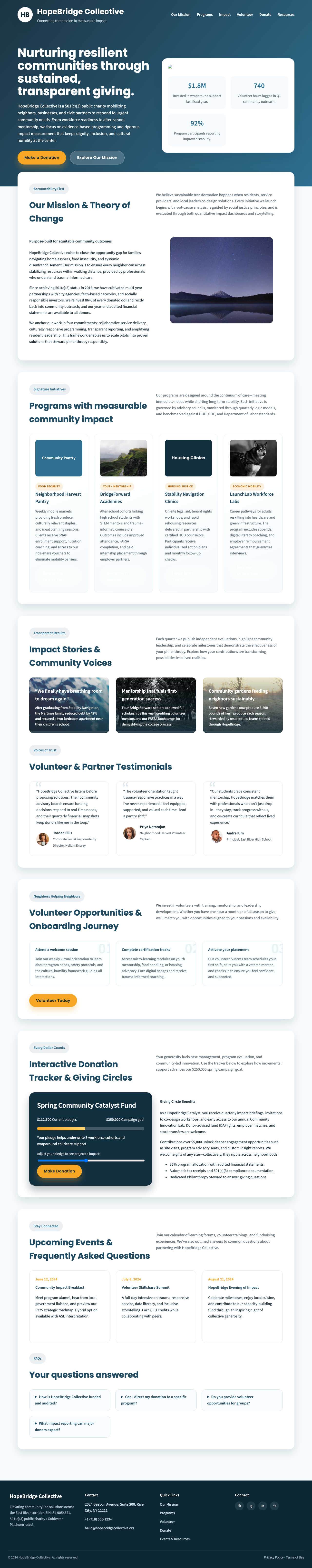 Non Profit Charity page with AIMAC score 3 (3 serious violations)