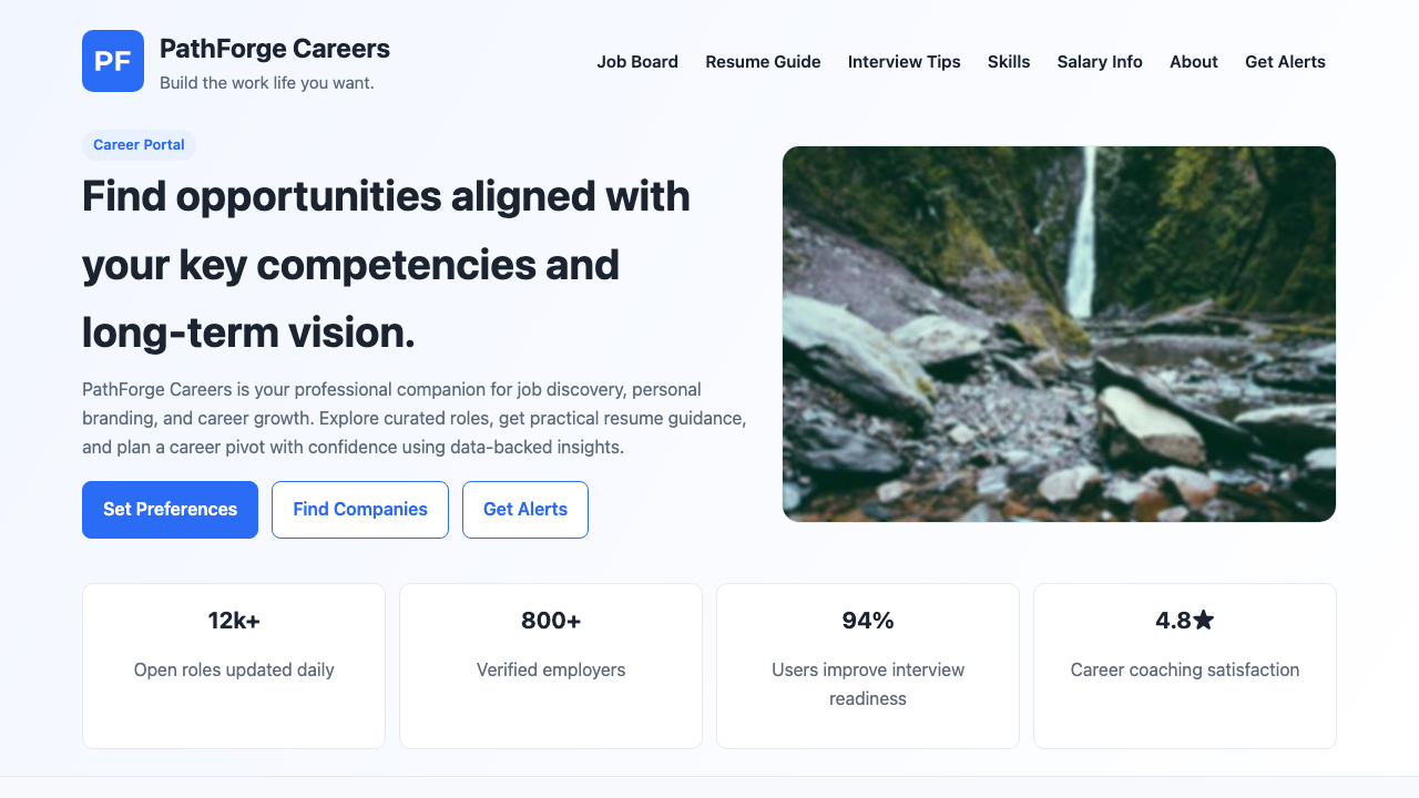 View Careers page