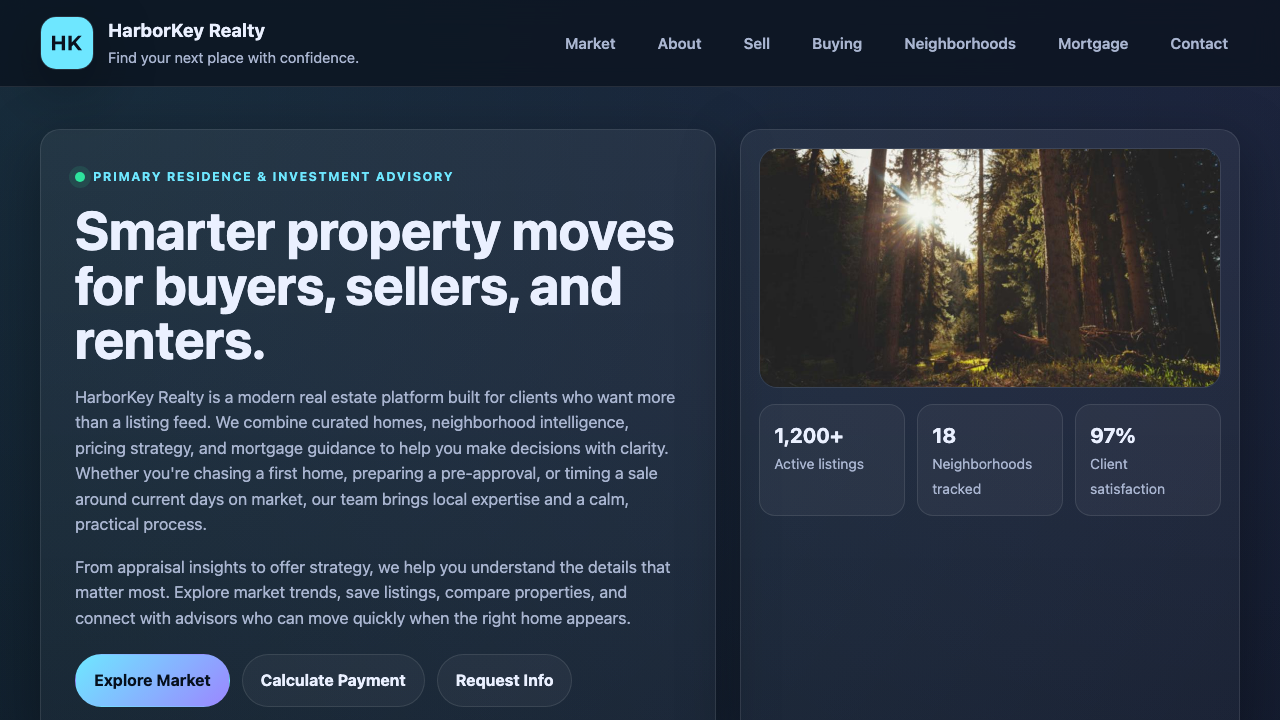 View Real Estate page