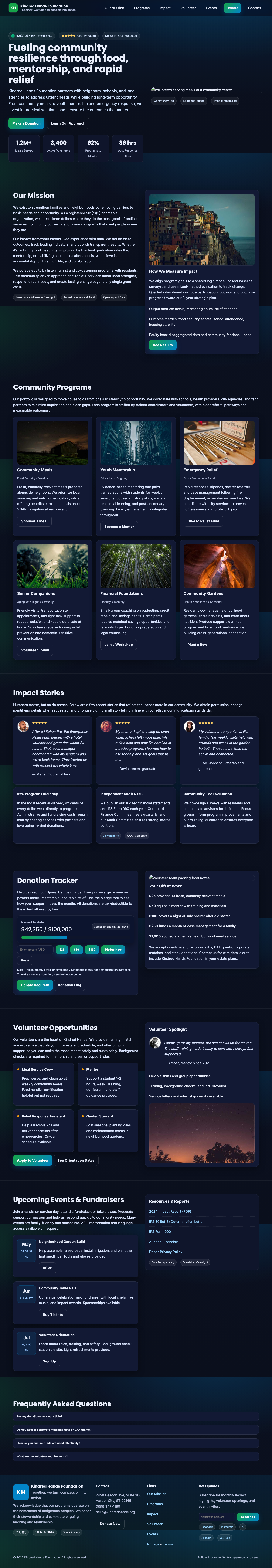 Non Profit Charity page with AIMAC score 6.7 (18 serious violations)