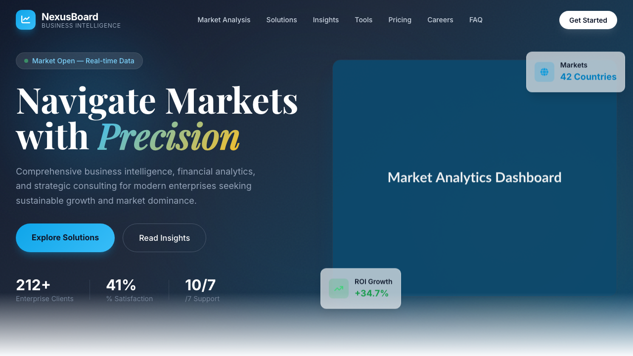 View Business page