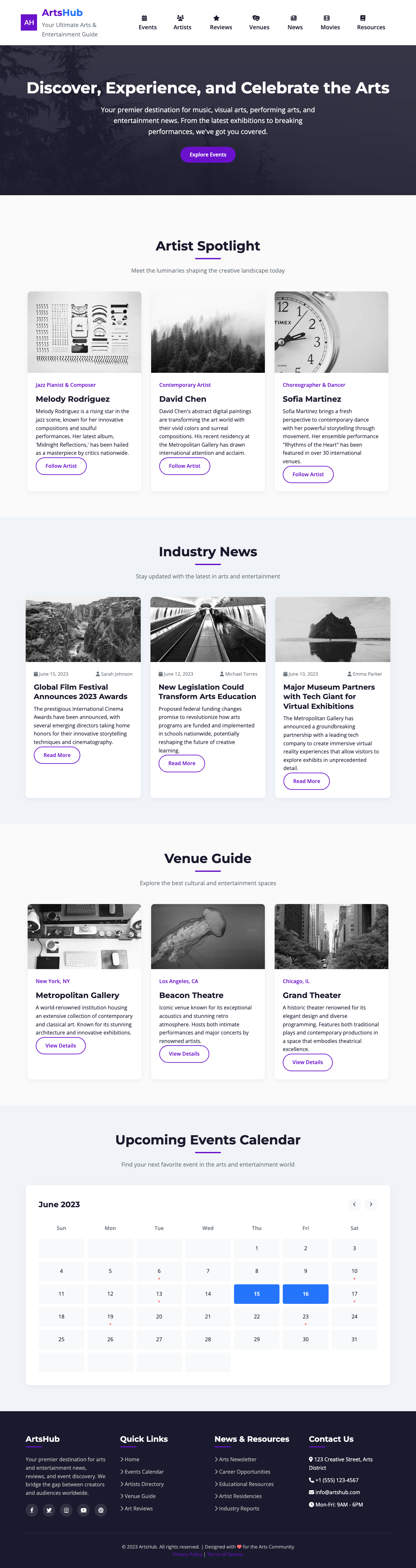 Arts And Entertainment page with AIMAC score 17.1 (2 critical and 13 serious violations)