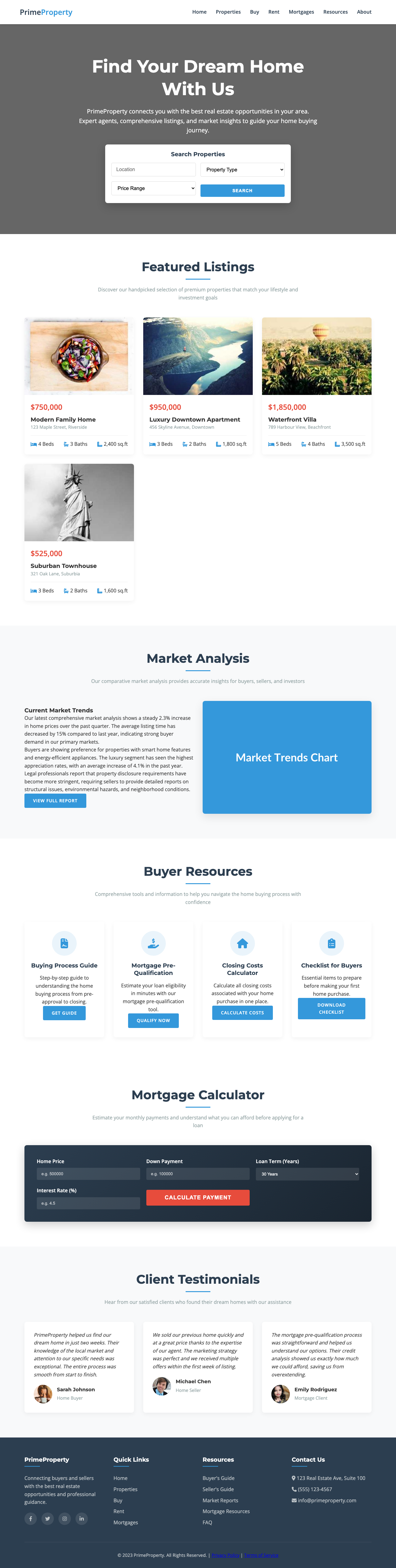 Real Estate page with AIMAC score 17.6 (2 critical and 25 serious violations)