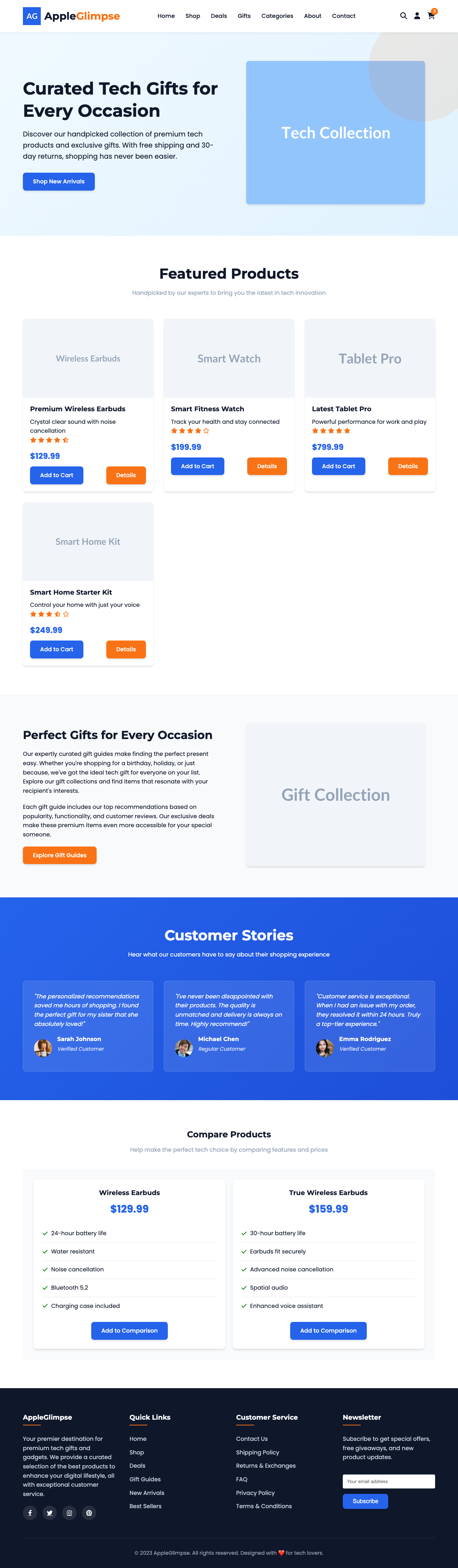 Shopping page with AIMAC score 8.6 (14 serious violations)